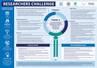 Infographic Theme 2: Teachers’ Readiness for Remote Teaching during the COVID-19 Emergency in selected SADC countries